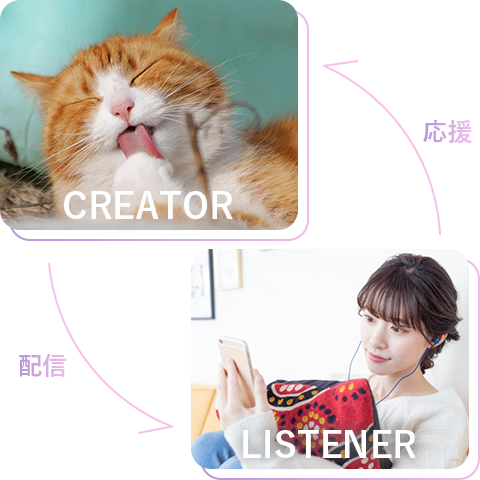 「好き」がそのまま、あなたの価値になる。